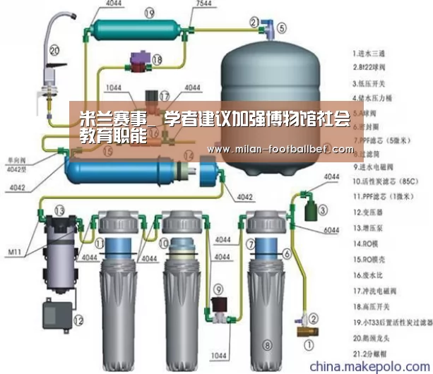 米兰赛事_
<h1>学者建议加强博物馆社会教育职能(图2) 米兰网站