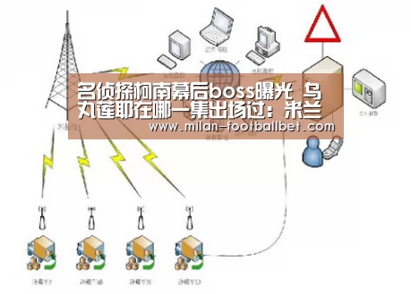 米兰下载