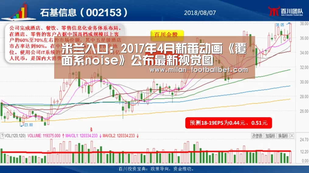 米兰入口:2017年4月新番动画《覆面系noise》公布最新视觉图(图4) 米兰赛事